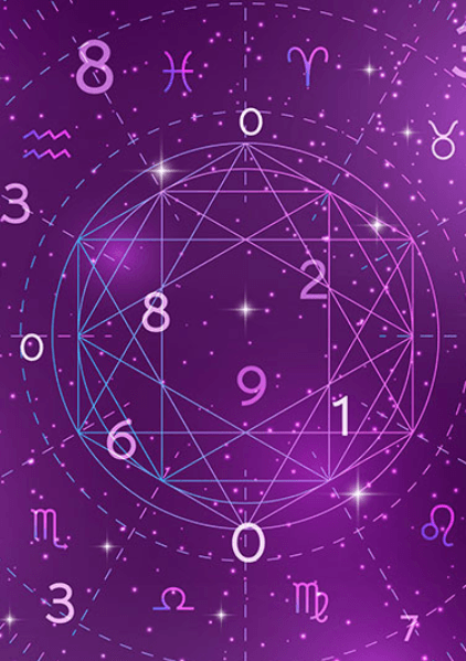 Numerology Consultation – अंक ज्योतिष