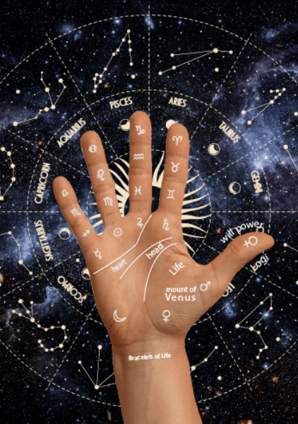 Palmistry – हस्तरेखा विश्लेषण